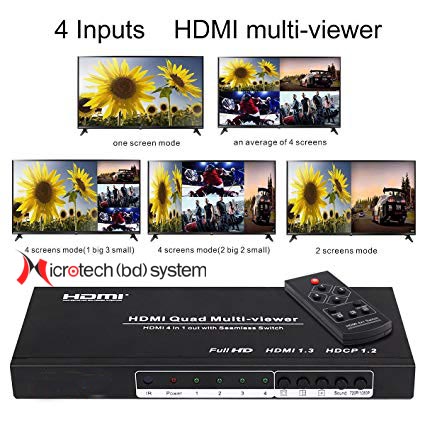 HDMI Multi Viewer, HDMI Multi Output Splitter , 4X1 Multi Viewer , HDMI Quad Multi-viewer